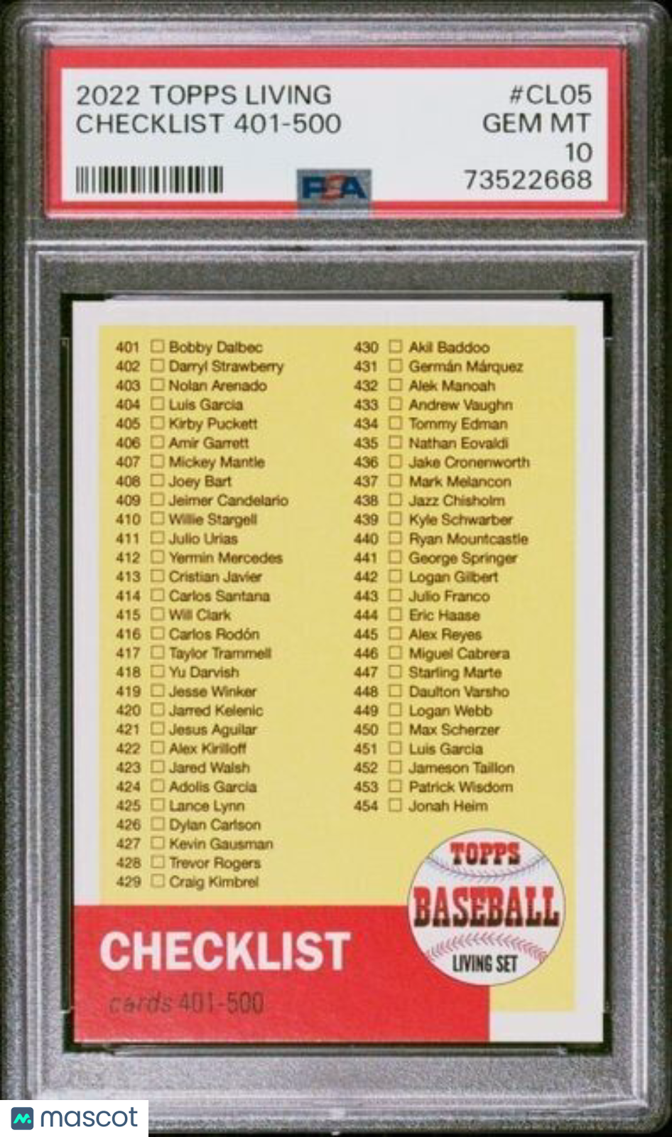 2022 Topps Living Set Checklist 401-500 Baseball Card #CL05 PSA 10 Gem Mint