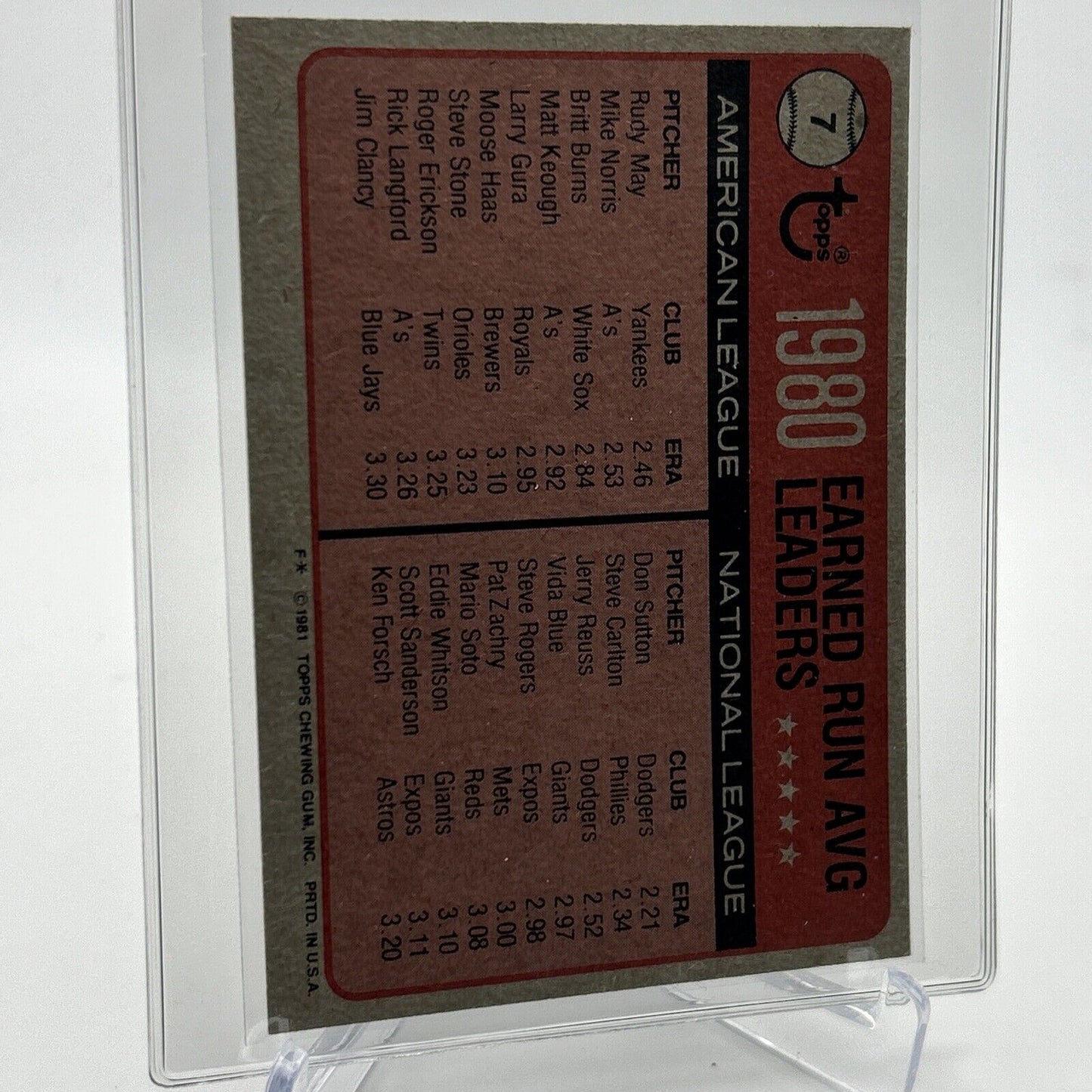 1981 Topps 1980 Earned Run Average Leaders Card #7 NM-Mint FREE SHIPPING