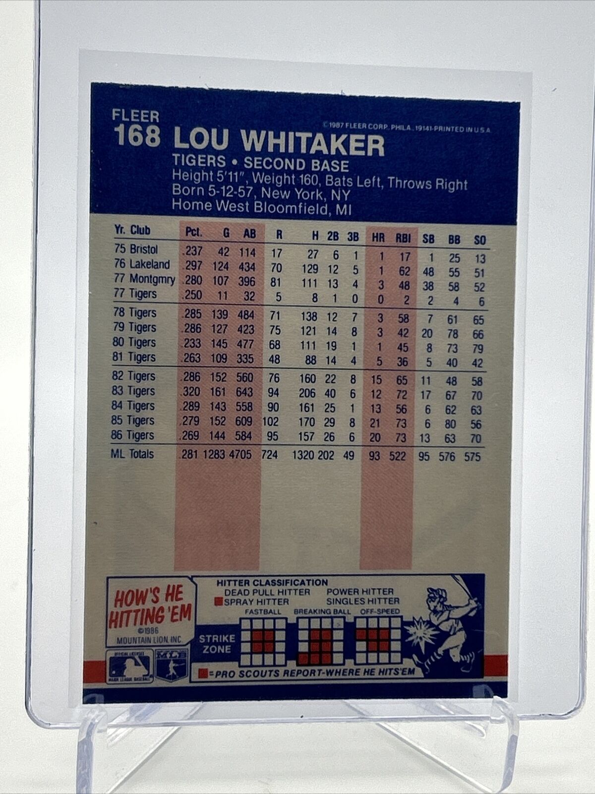 1987 Fleer Lou Whitaker Baseball Card #168 Mint FREE SHIPPING