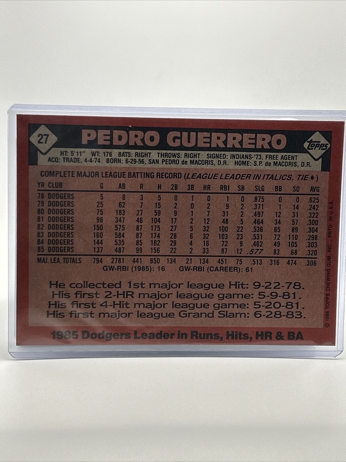 1986 Topps Super Pedro Guerrero Baseball Card #27 NM-Mint FREE SHIPPING