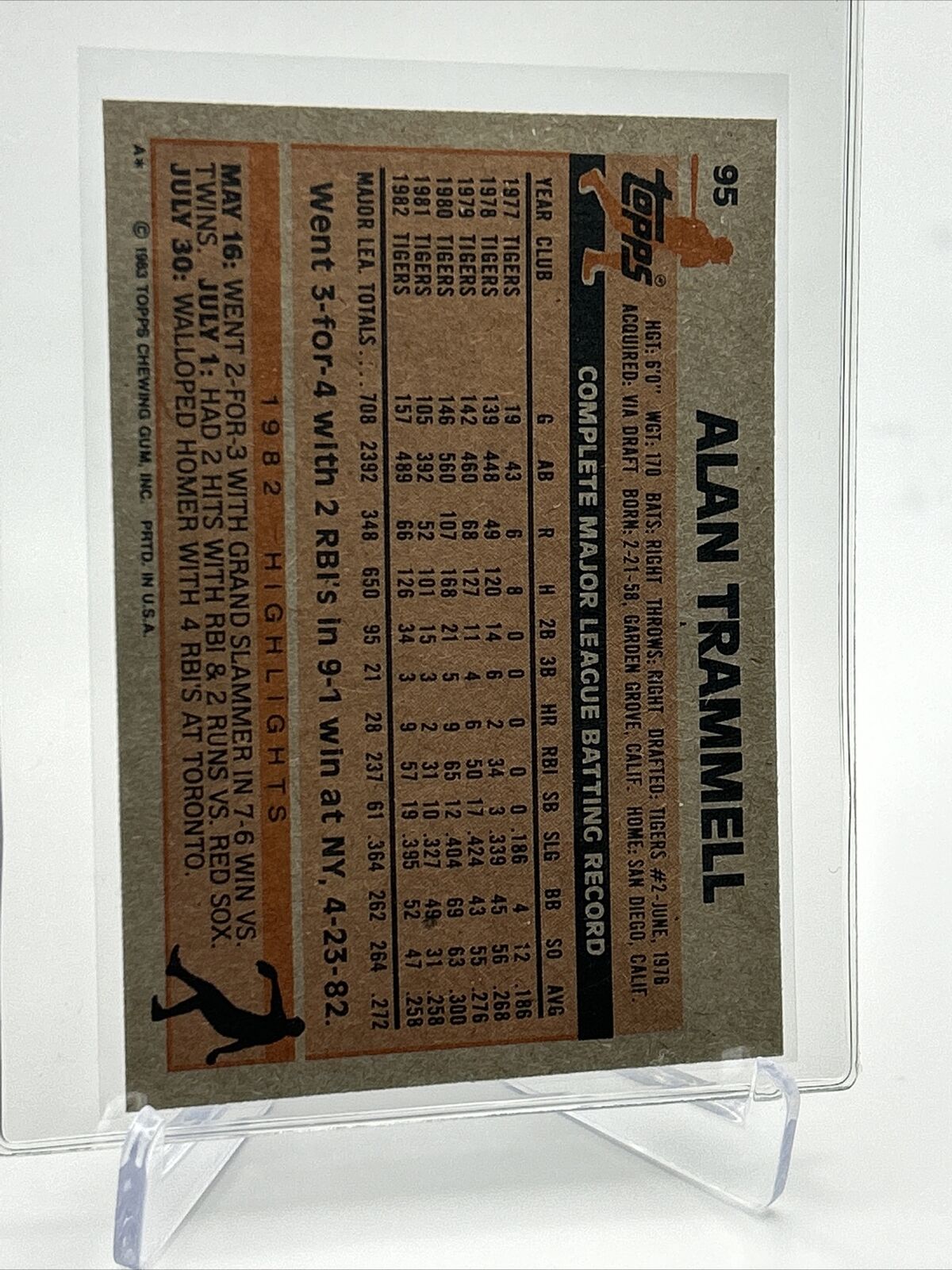 1983 Topps Alan Trammell Baseball Card #95 NM-Mint FREE SHIPPING