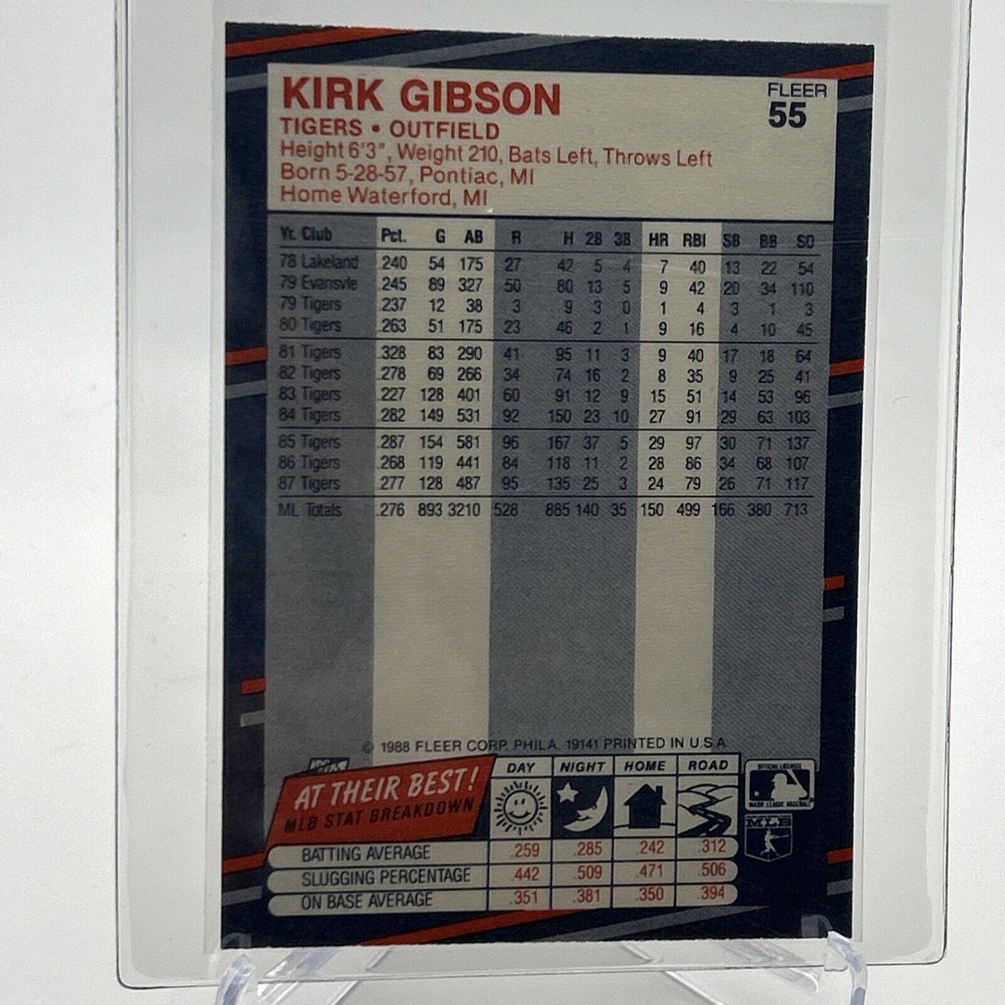 1988 Fleer GLOSSY Kirk Gibson Baseball Card #55 Mint FREE SHIPPING