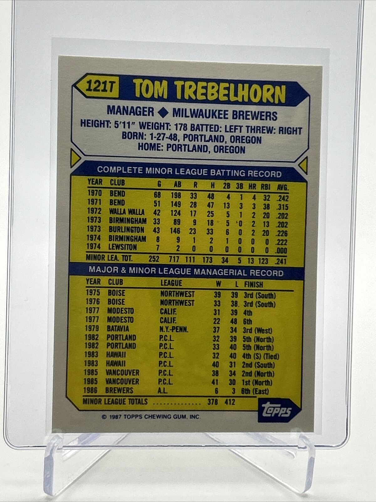 1987 Topps Traded TIFFANY Tom Trebelhorn Card #121T NM-MT FREE SHIPPING