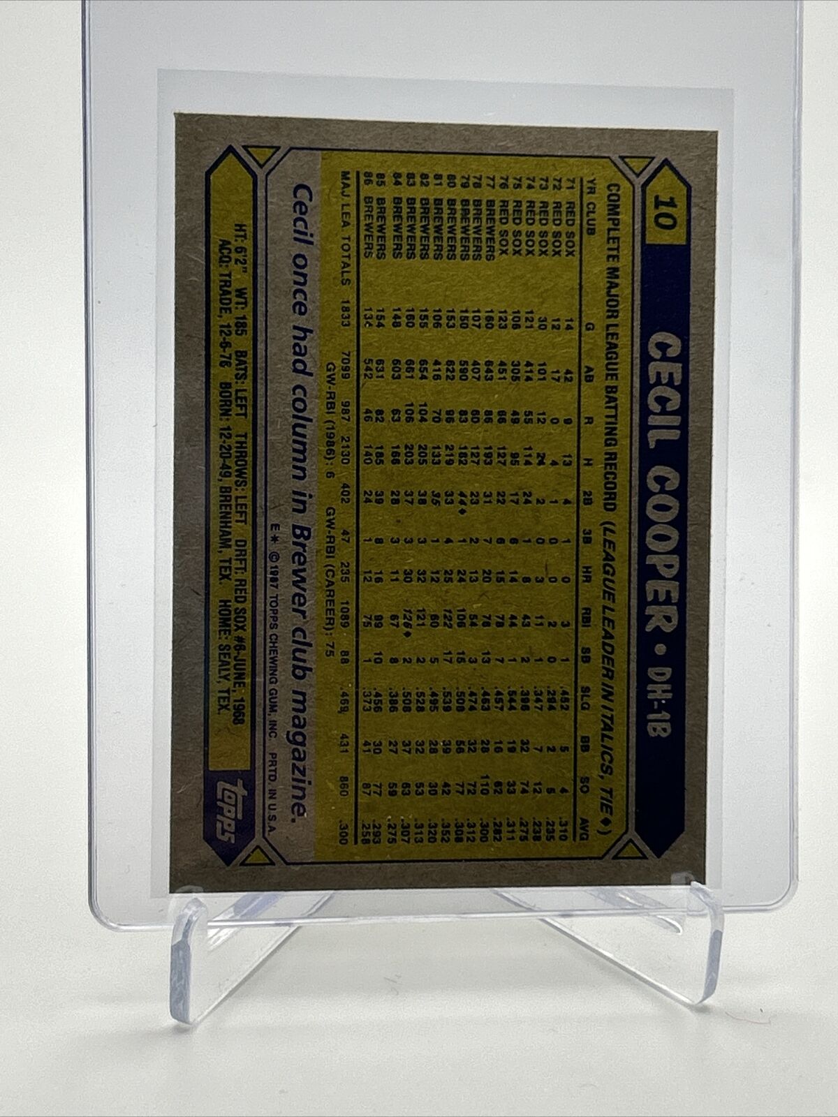 1987 Topps Cecil Cooper Baseball Card #10 Mint FREE SHIPPING