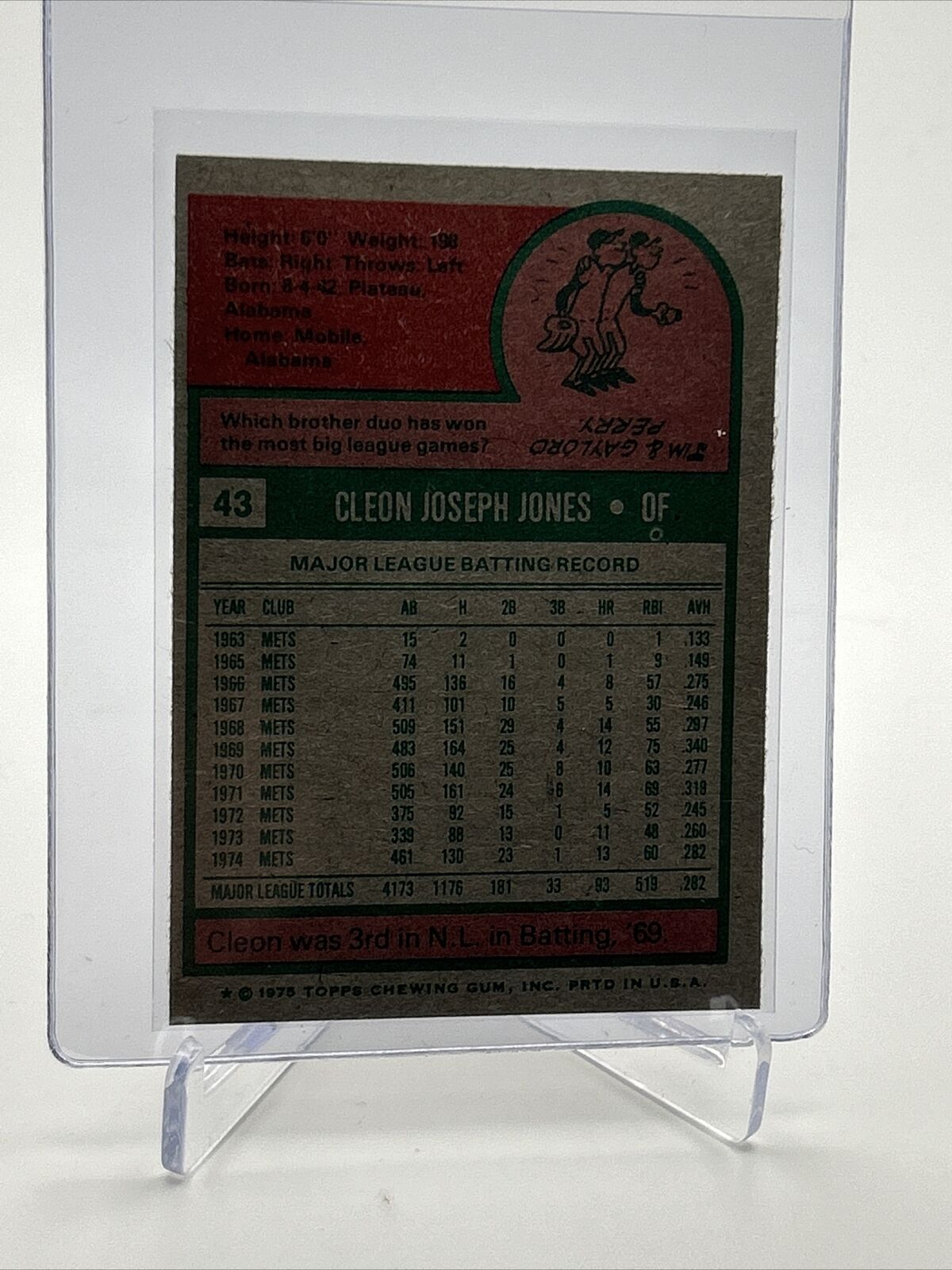 1975 Topps Cleon Jones Baseball Card #43 NM Quality FREE SHIPPING