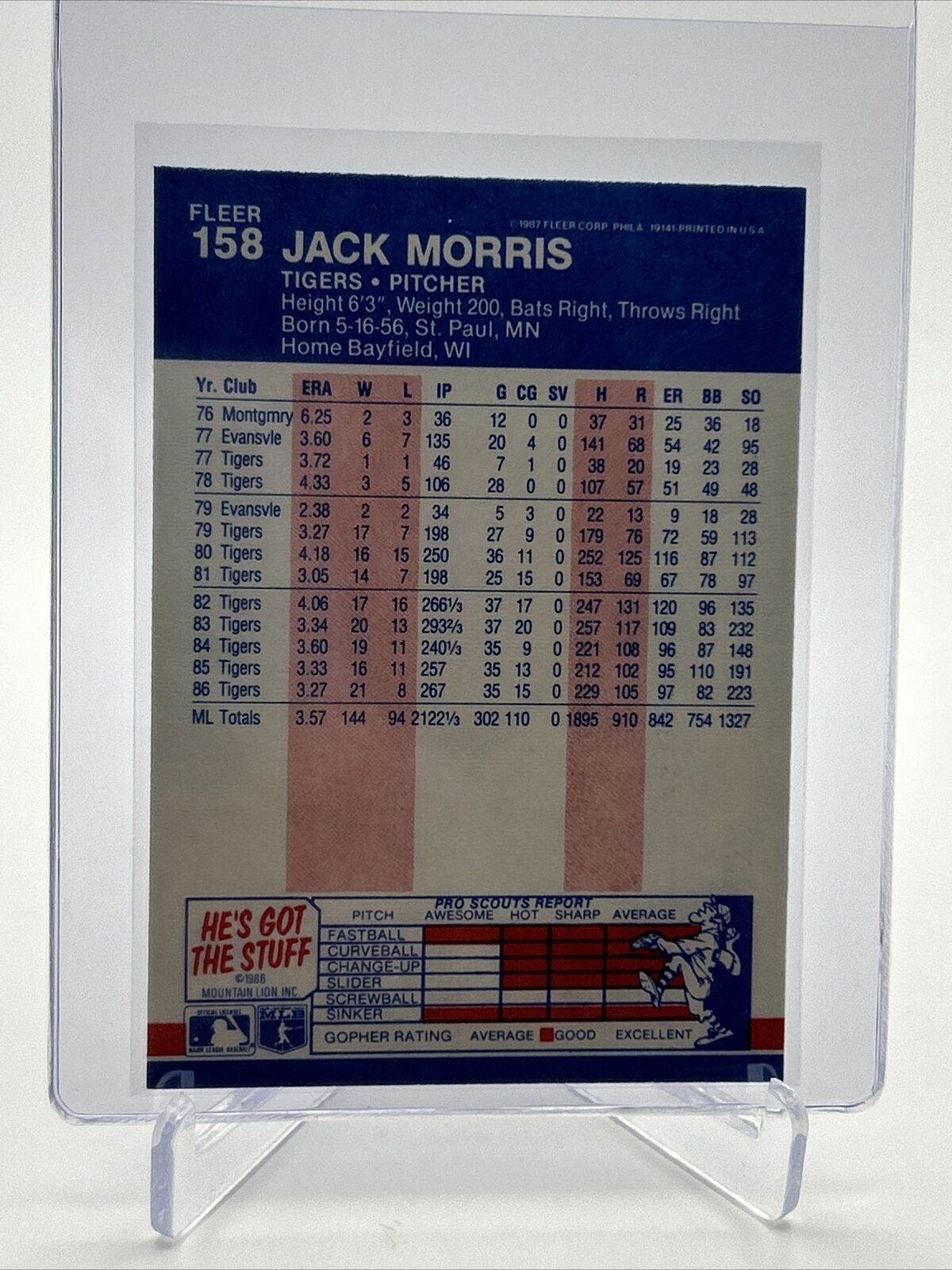 1987 Fleer Jack Morris Baseball Card #158 Mint FREE SHIPPING