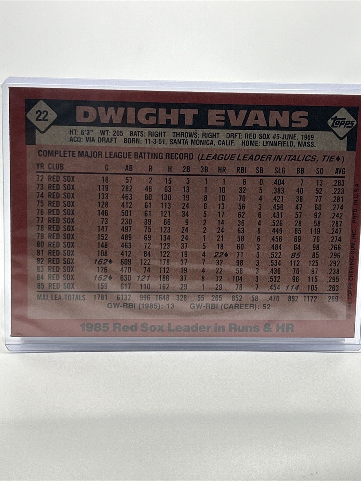1986 Topps Super Dwight Evans Baseball Card #22 NM-Mint FREE SHIPPING