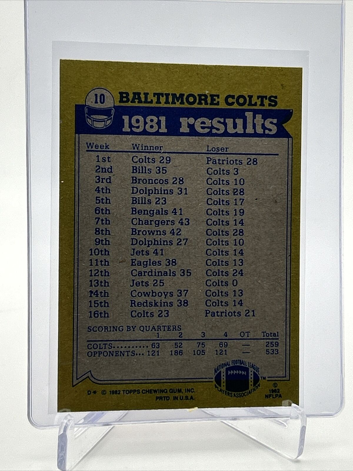 1982 Topps Colts 1981 Team Leaders Football Card #10 NM-MT FREE SHIPPING