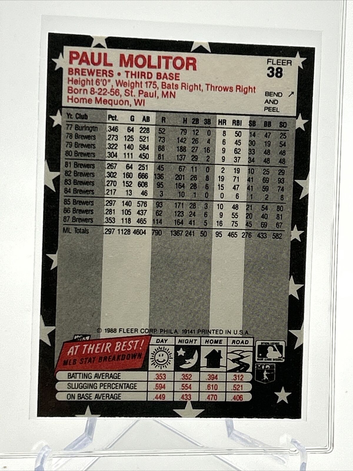 1988 Fleer Star Stickers Paul Molitor Baseball Card #38 NM-MT FREE SHIPPING