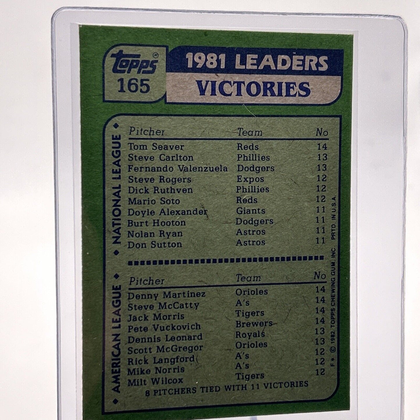 1982 Topps '81 Victory Leaders Baseball Card #165 NM-Mint FREE SHIPPING