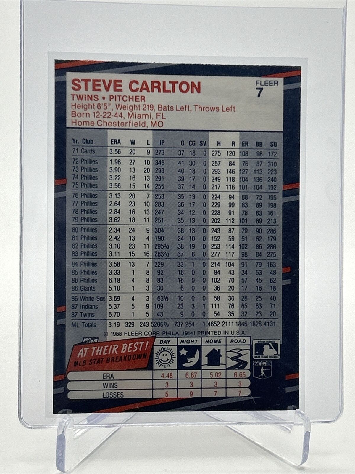 1988 Fleer Steve Carlton Baseball Card #7 Mint FREE SHIPPING