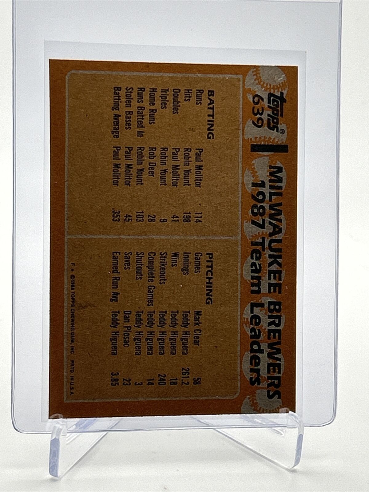 1988 Topps Brewers Leaders Baseball Card #639 Mint FREE SHIPPING