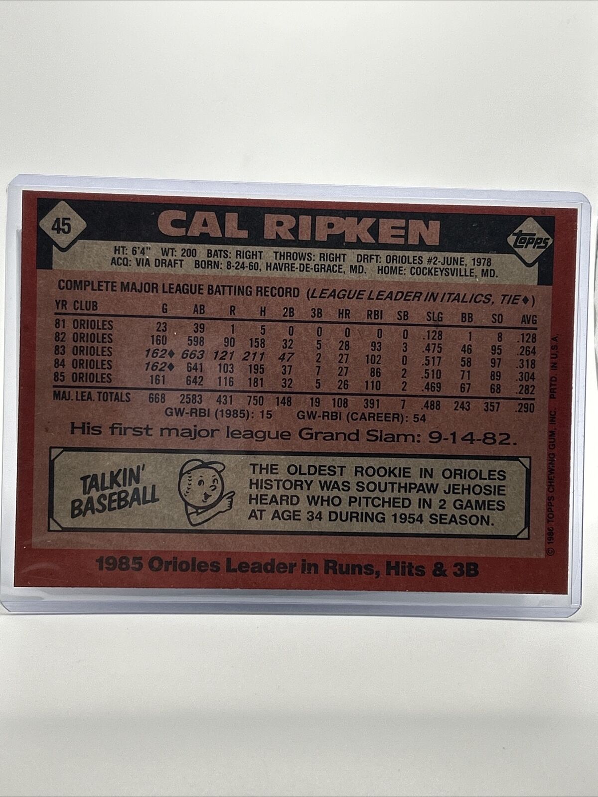 1986 Topps Super Cal Ripken Jr. Baseball Card #45 NM-Mint FREE SHIPPING