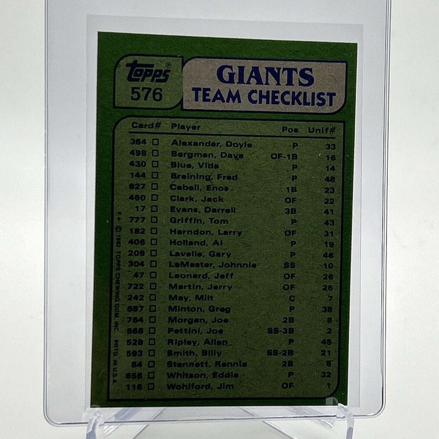 1982 Topps Giants Leaders/Checklist Baseball Card #576 NM-Mint FREE SHIPPING