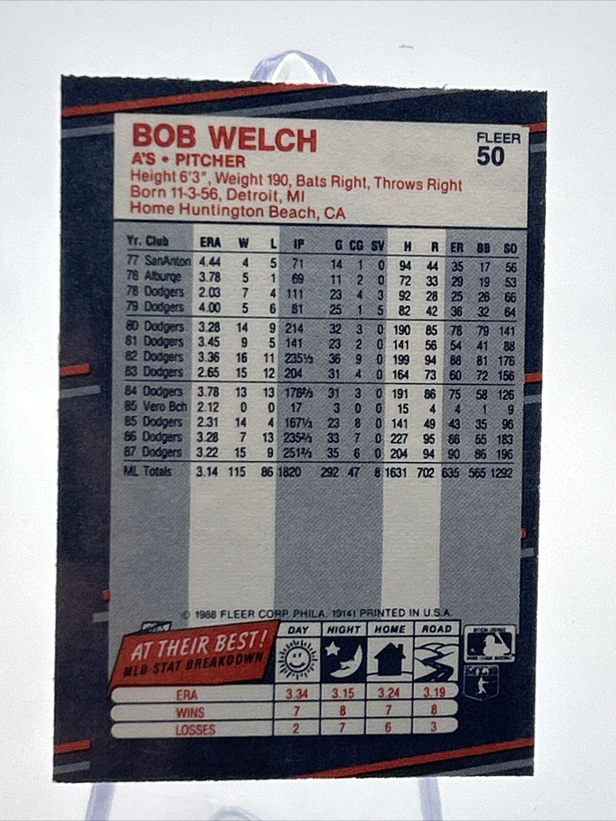 1988 Fleer Classic MINI Bob Welch Baseball Card #50 Mint FREE SHIPPING