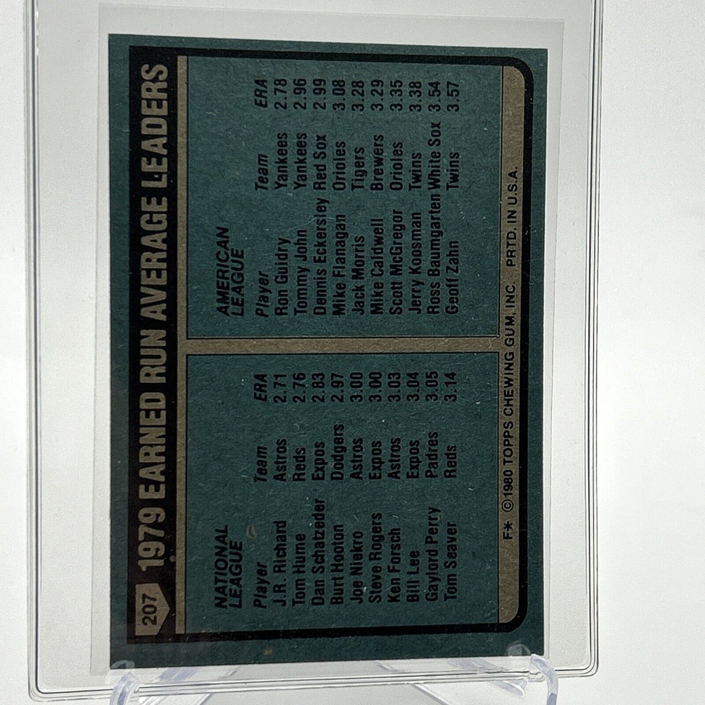 1980 Topps 1979 Earned Run Average Leaders Card #207 NM-Mint FREE SHIPPING