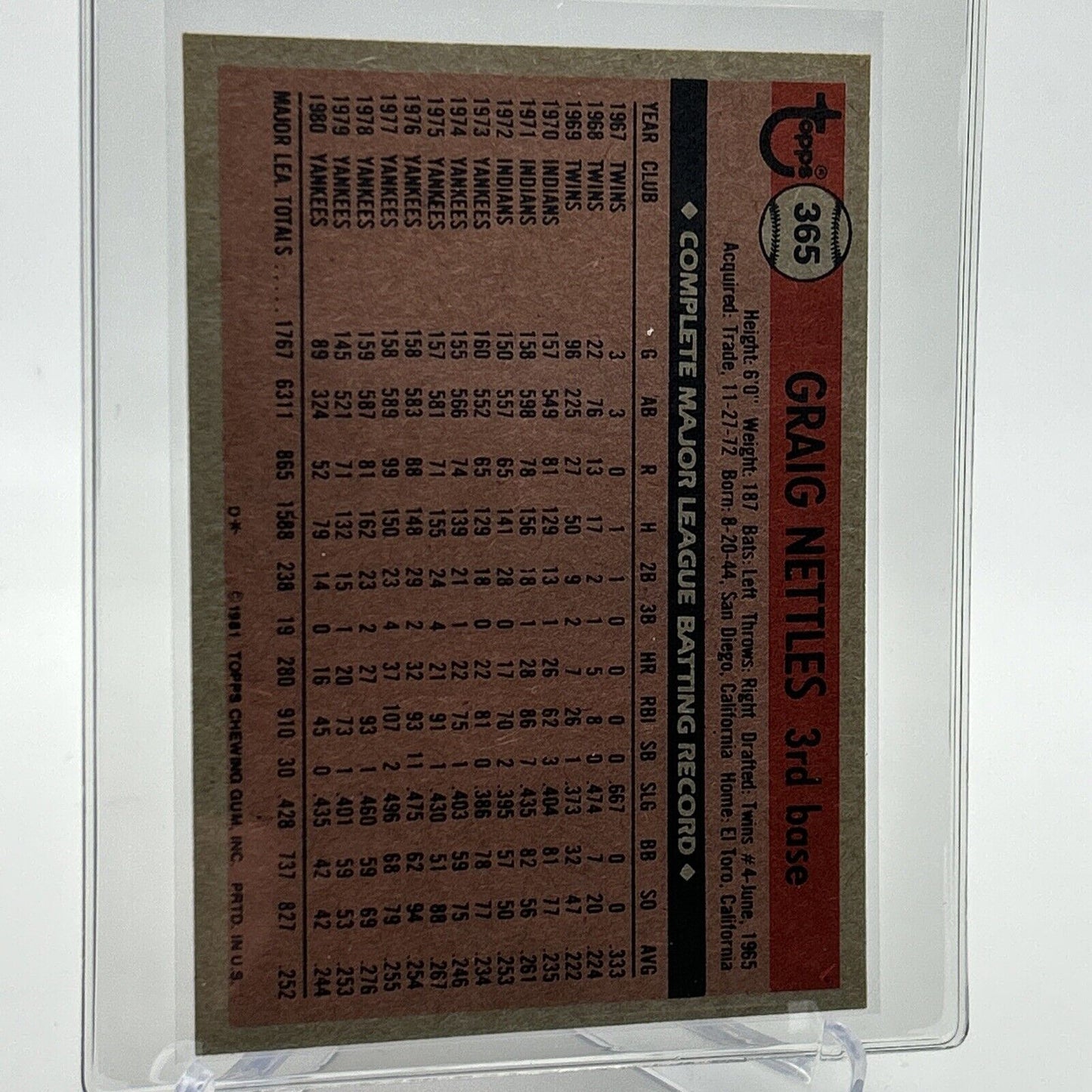 1981 Topps Graig Nettles Baseball Card #365 NM-Mint FREE SHIPPING