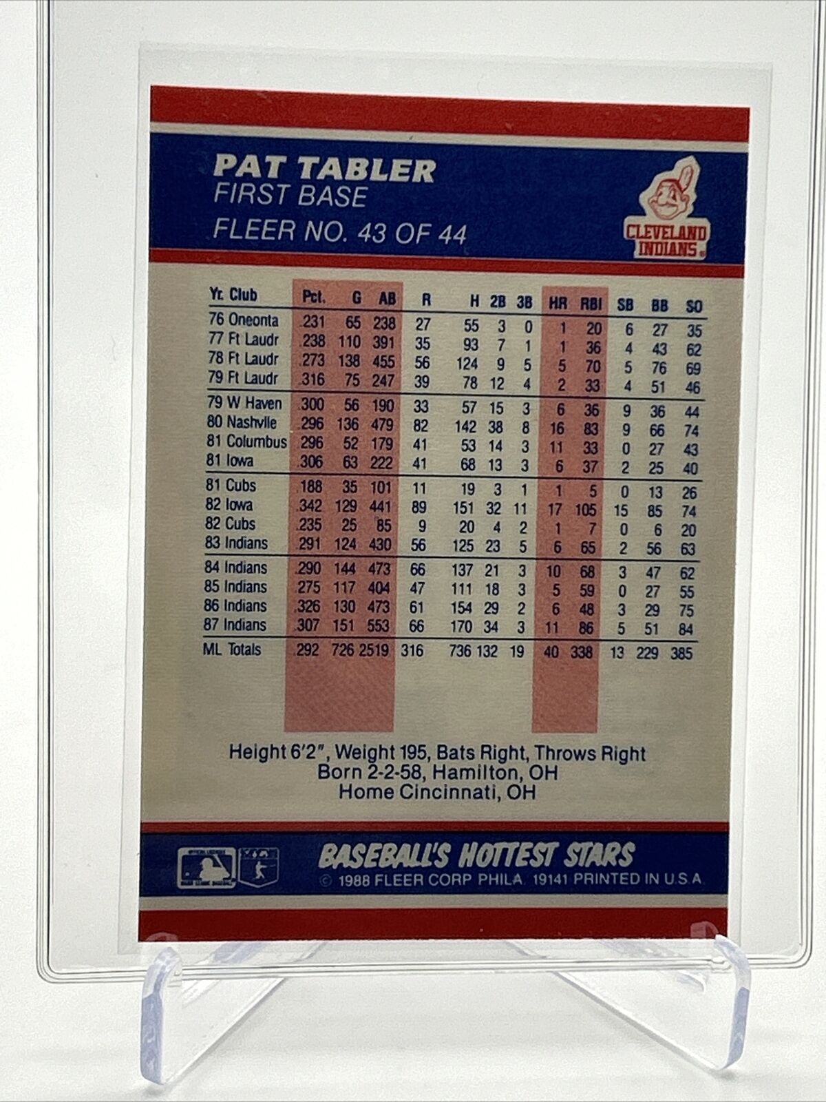 1988 Fleer Hottest Stars Pat Tabler Baseball Card #43 NM-MT FREE SHIPPING