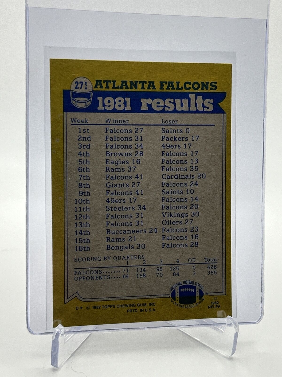 1982 Topps Andrews/Jenkins/Pridemore/Richardson Card #271 NM-MT FREE SHIPPING