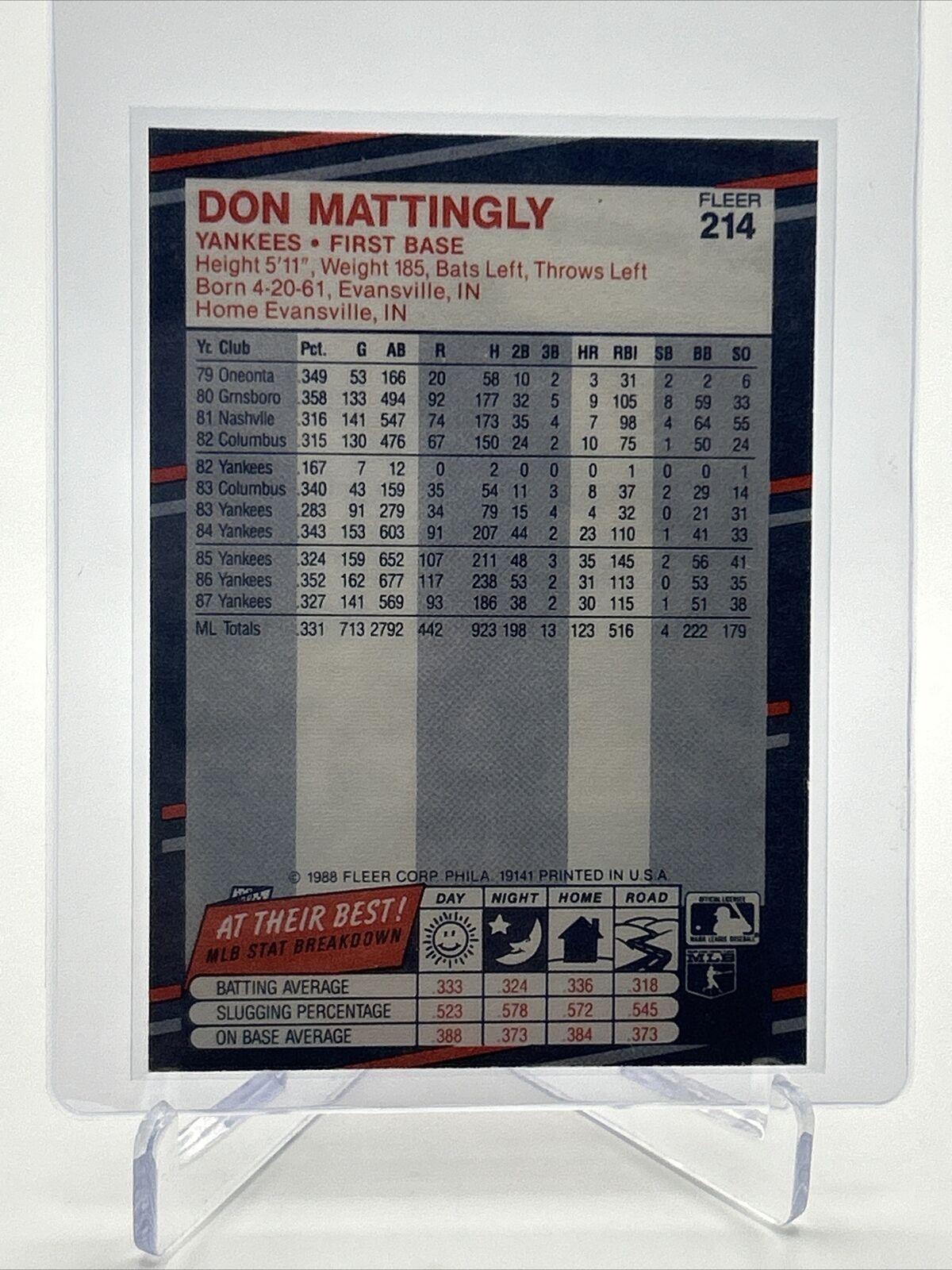 1988 Fleer Don Mattingly Baseball Card #214 Mint FREE SHIPPING