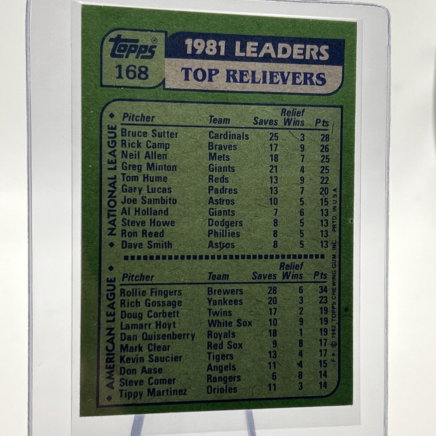 1982 Topps '81 Leading Relievers Baseball Card #168 NM-Mint FREE SHIPPING