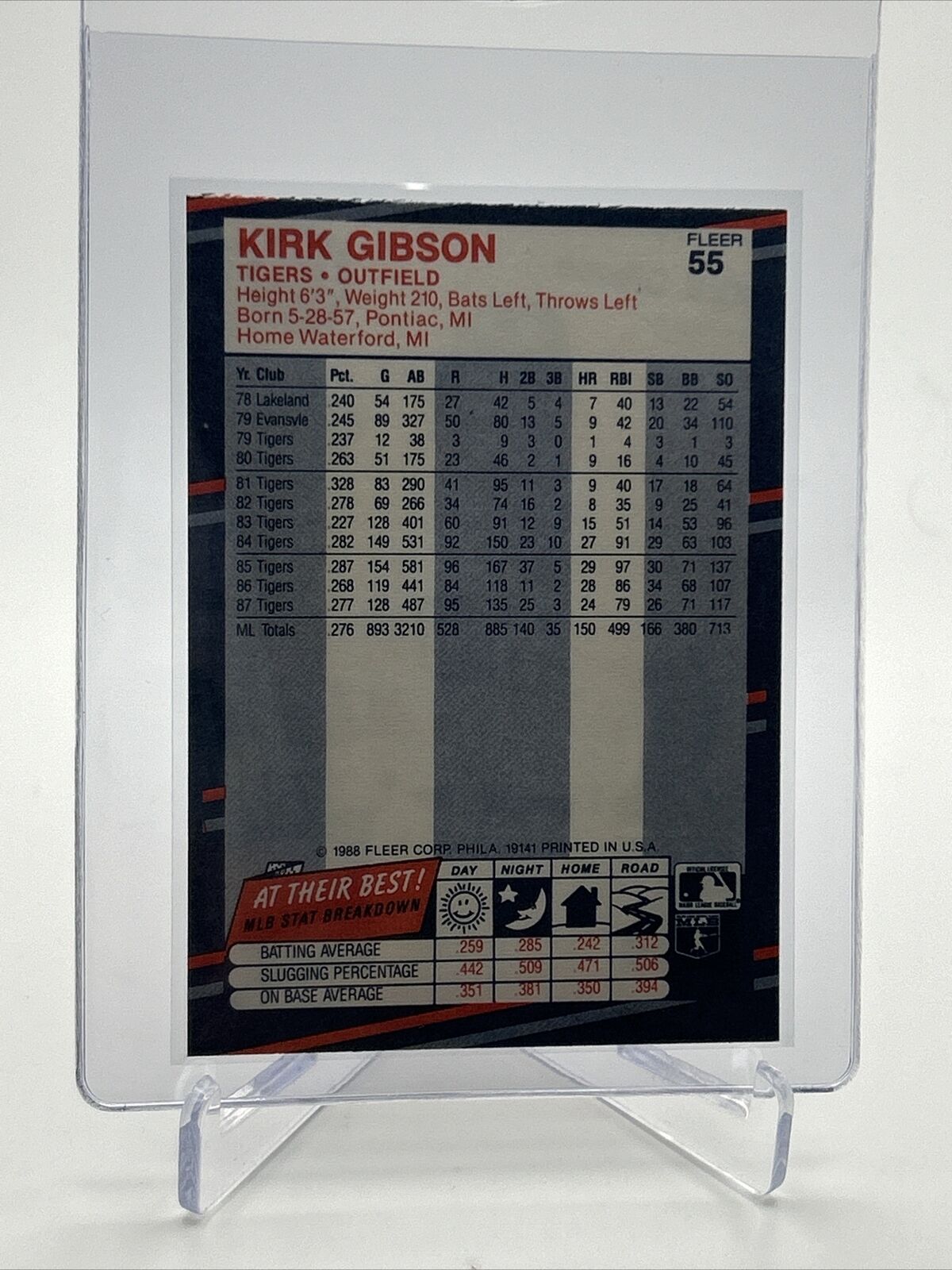 1988 Fleer Kirk Gibson Baseball Card #55 Mint FREE SHIPPING