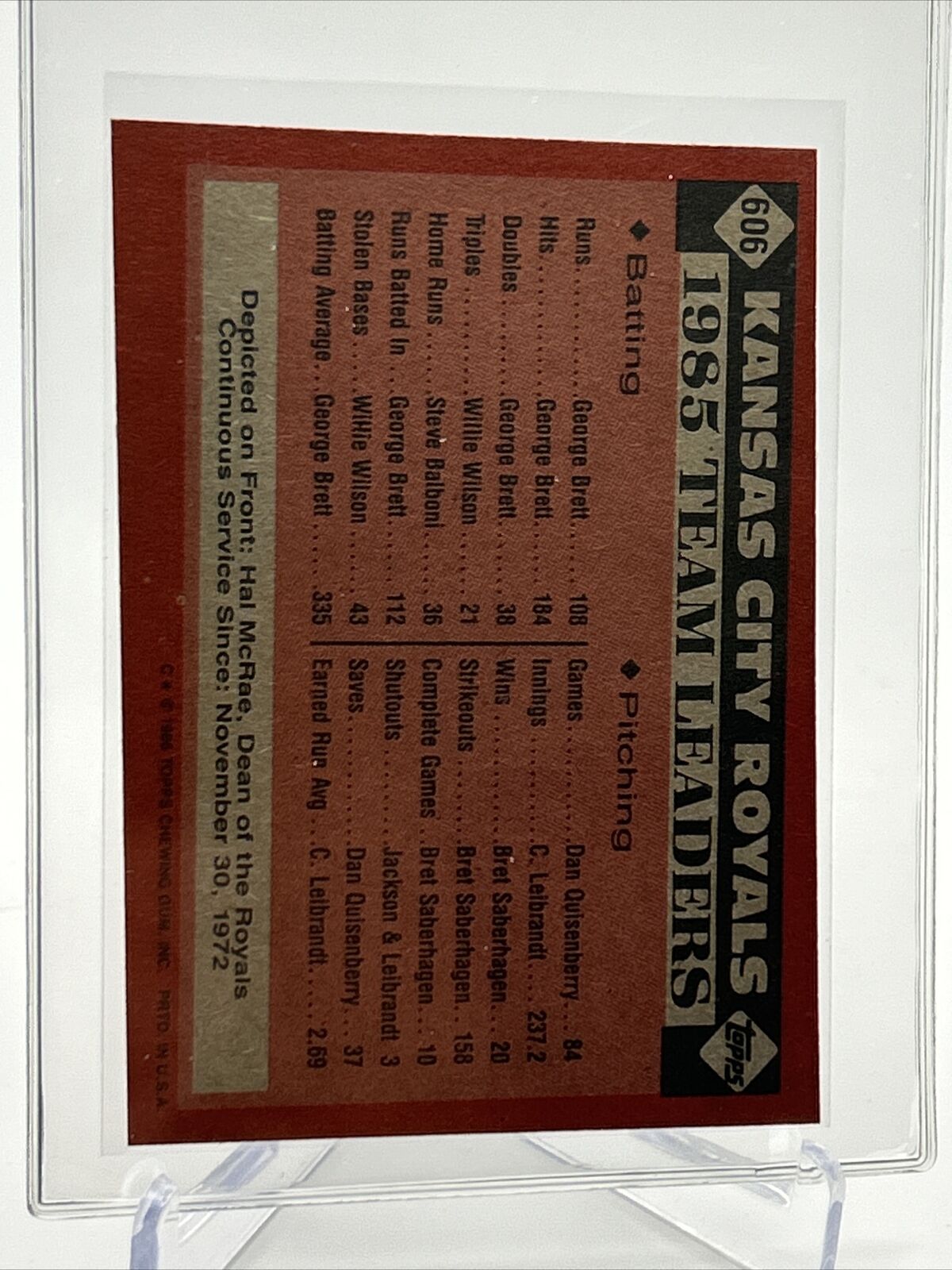 1986 Topps Royals Leaders Baseball Card #606 NM-Mint FREE SHIPPING