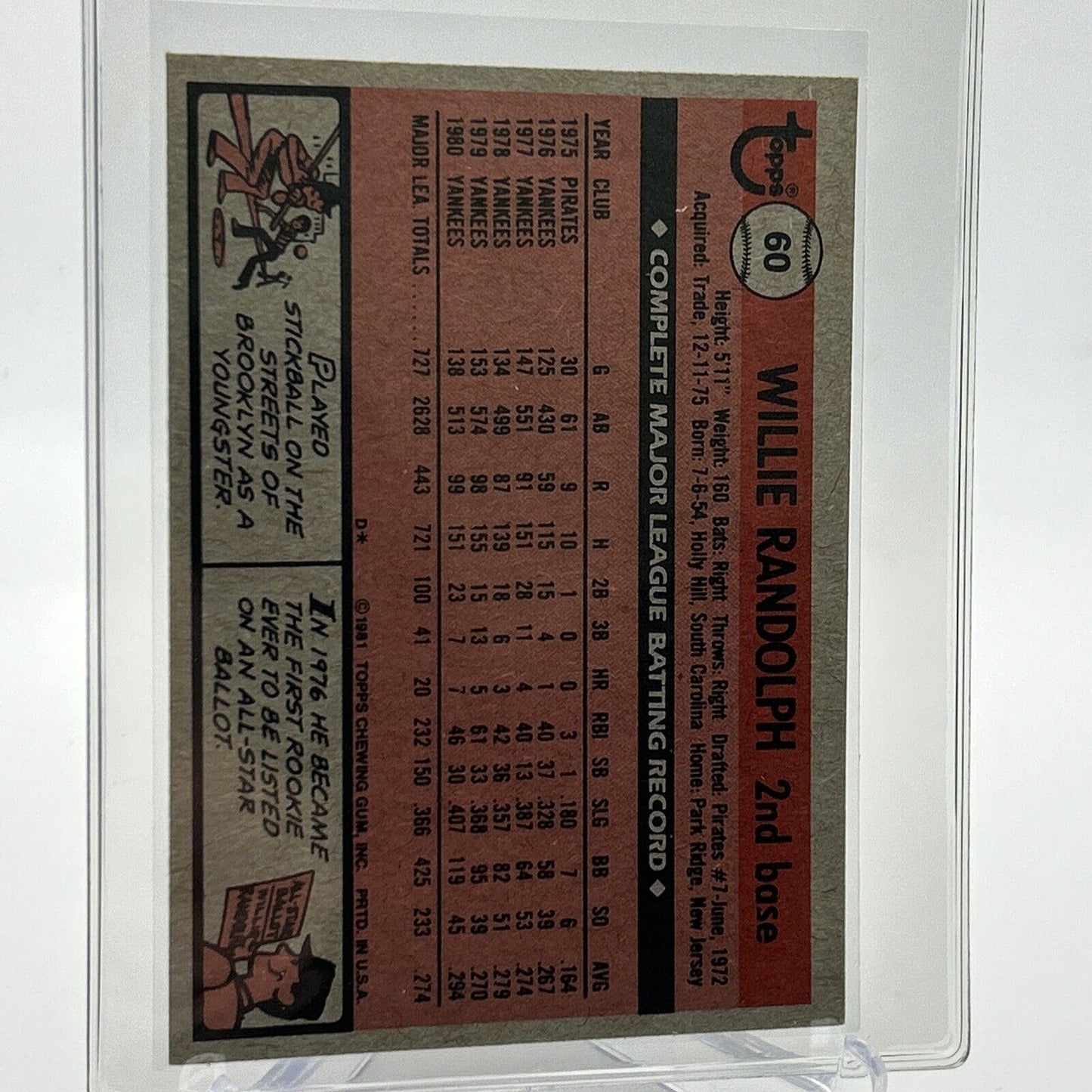 1981 Topps Willie Randolph Baseball Card #60 NM-Mint FREE SHIPPING