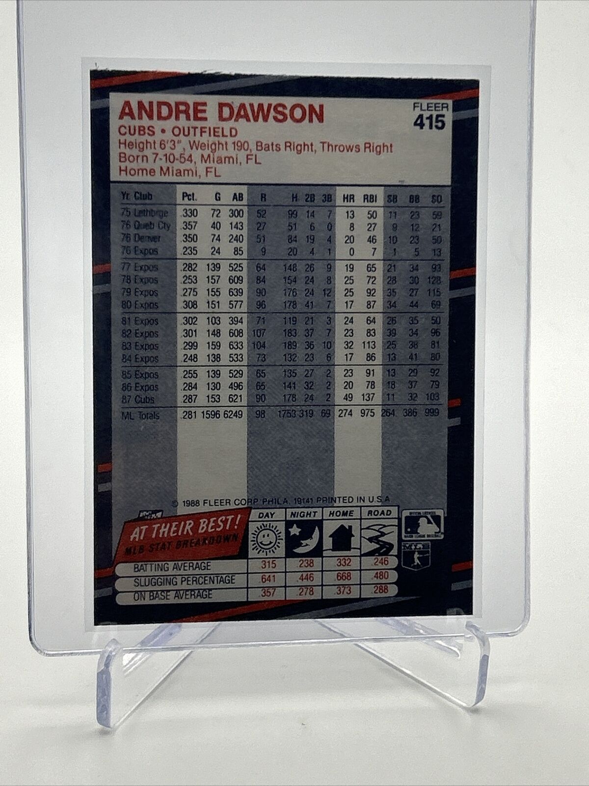 1988 Fleer Andre Dawson Baseball Card #415 Mint FREE SHIPPING