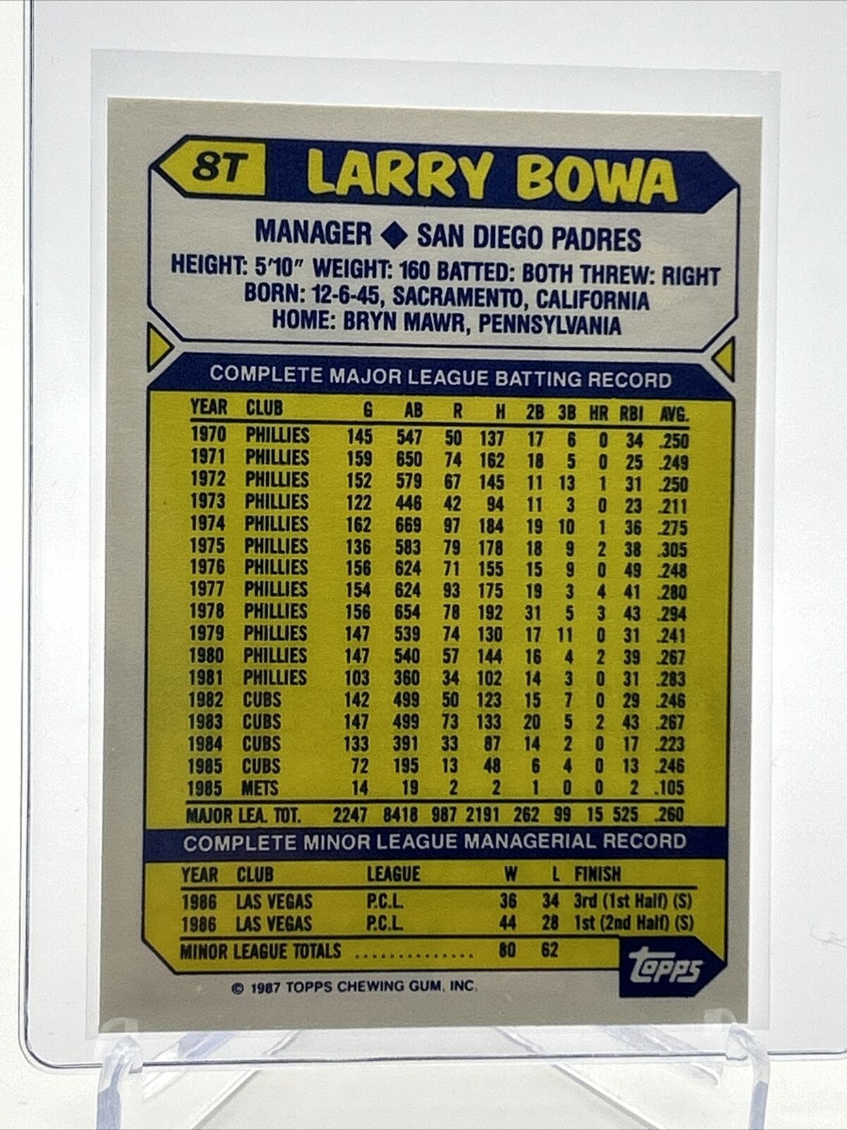 1987 Topps Traded TIFFANY Larry Bowa Baseball Card #8T NM-MT FREE SHIPPING