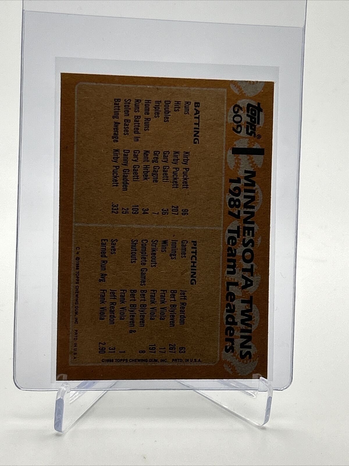 1988 Topps Twins Leaders Baseball Card #609 Mint FREE SHIPPING