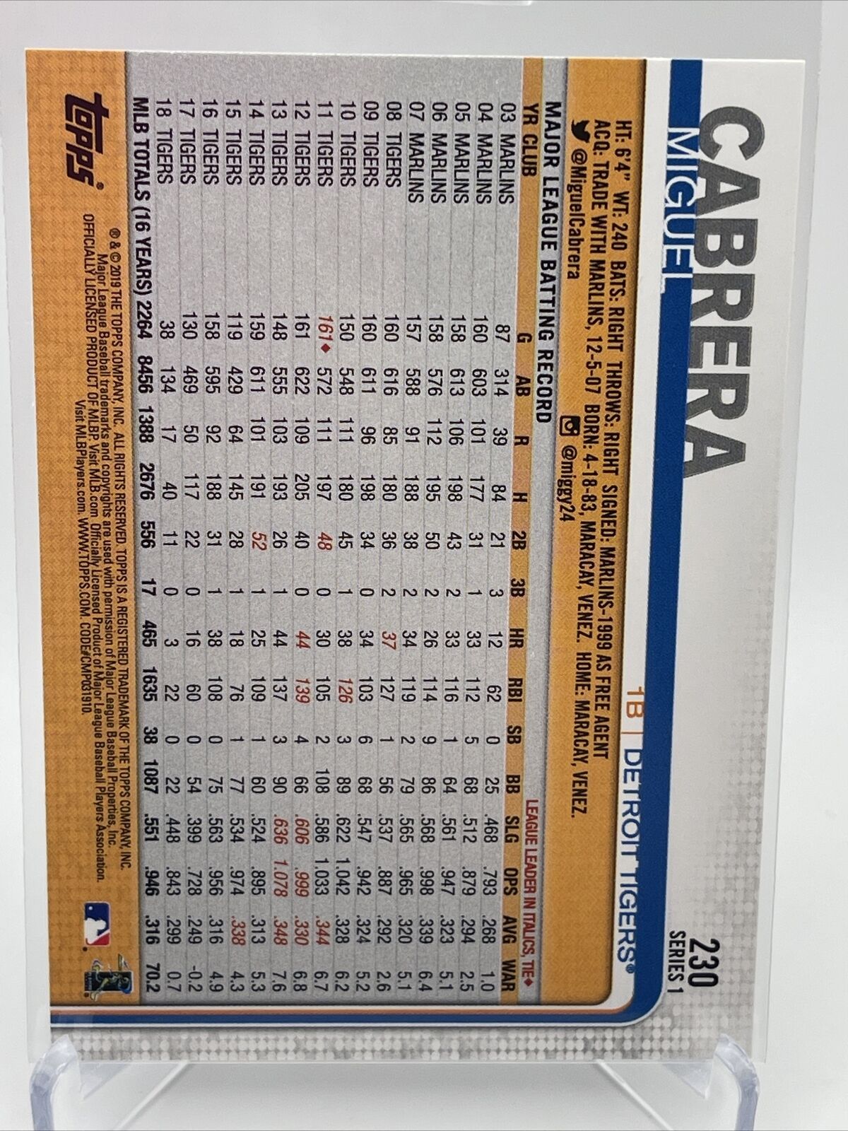 2019 Topps Miguel Cabrera Baseball Card #230 Mint FREE SHIPPING