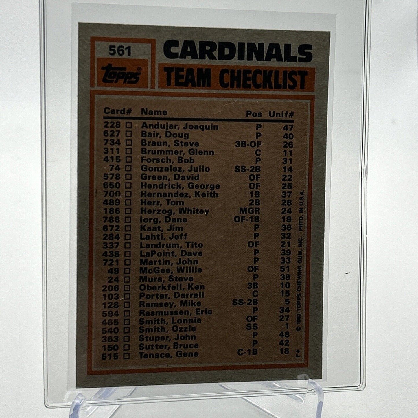1983 Topps Cardinals Leaders/Checklist Baseball Card #561 NM-Mint FREE SHIPPING