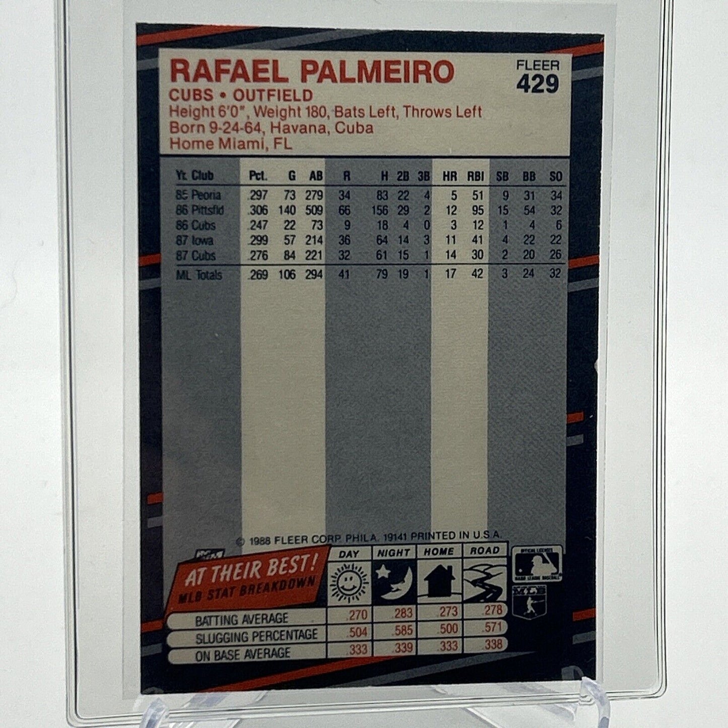 1988 Fleer GLOSSY Rafael Palmeiro Baseball Card #429 Mint FREE SHIPPING