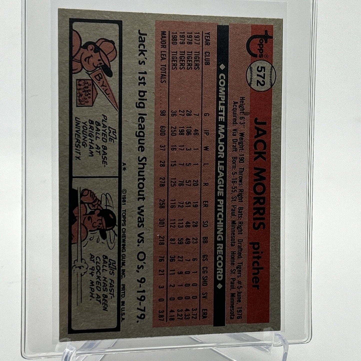 1981 Topps Jack Morris Baseball Card #572 NM-Mint FREE SHIPPING