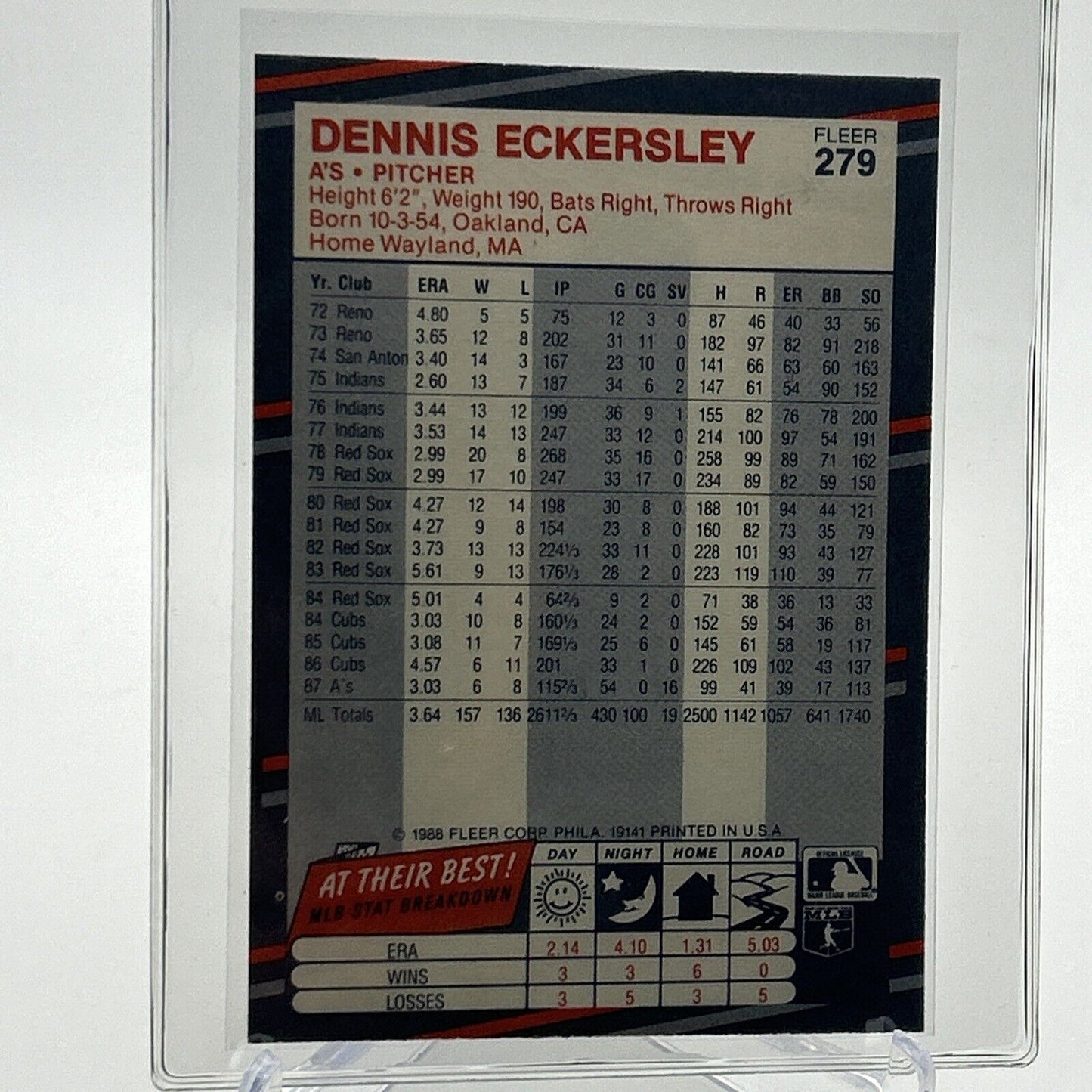 1988 Fleer GLOSSY Dennis Eckersley Baseball Card #279 Mint FREE SHIPPING