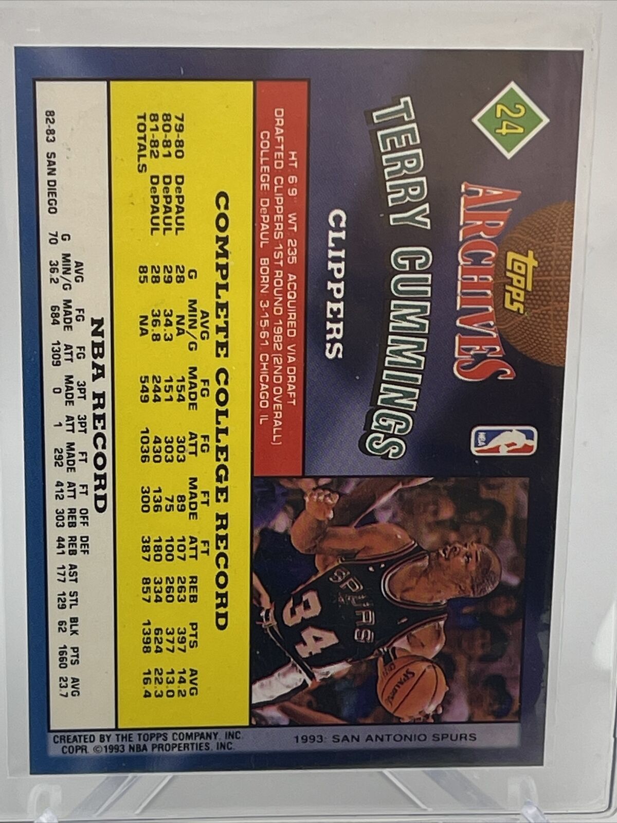 1992-93 Topps Archives GOLD Terry Cummings Card #24 Mint FREE SHIPPING