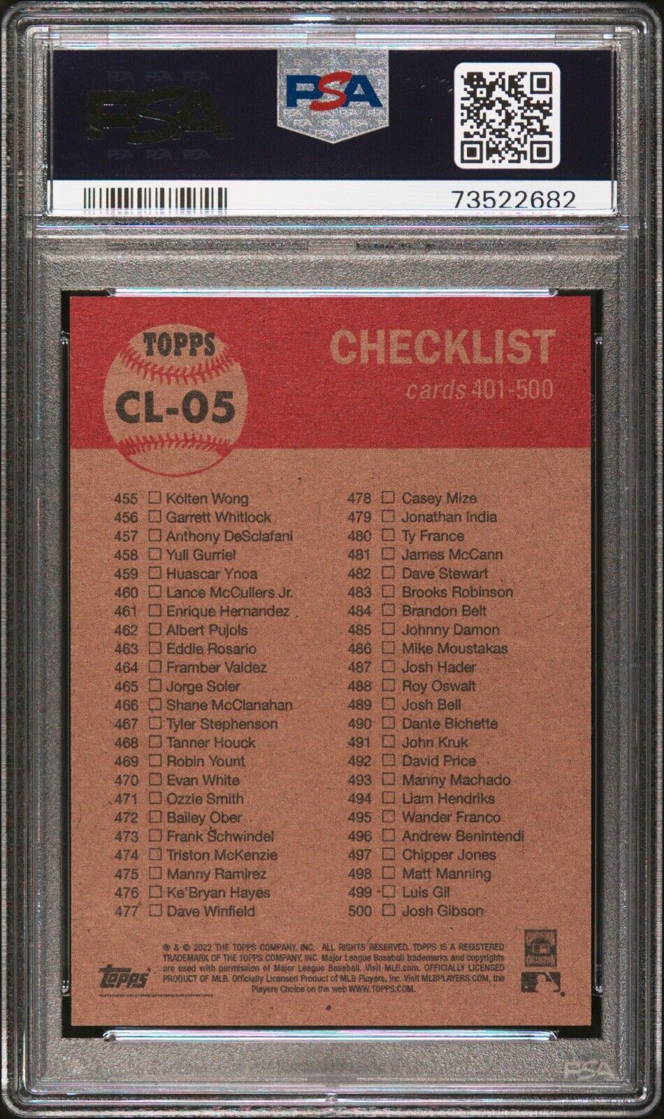 2022 Topps Living Set Checklist 401-500 Baseball Card #CL05 PSA 9 Mint