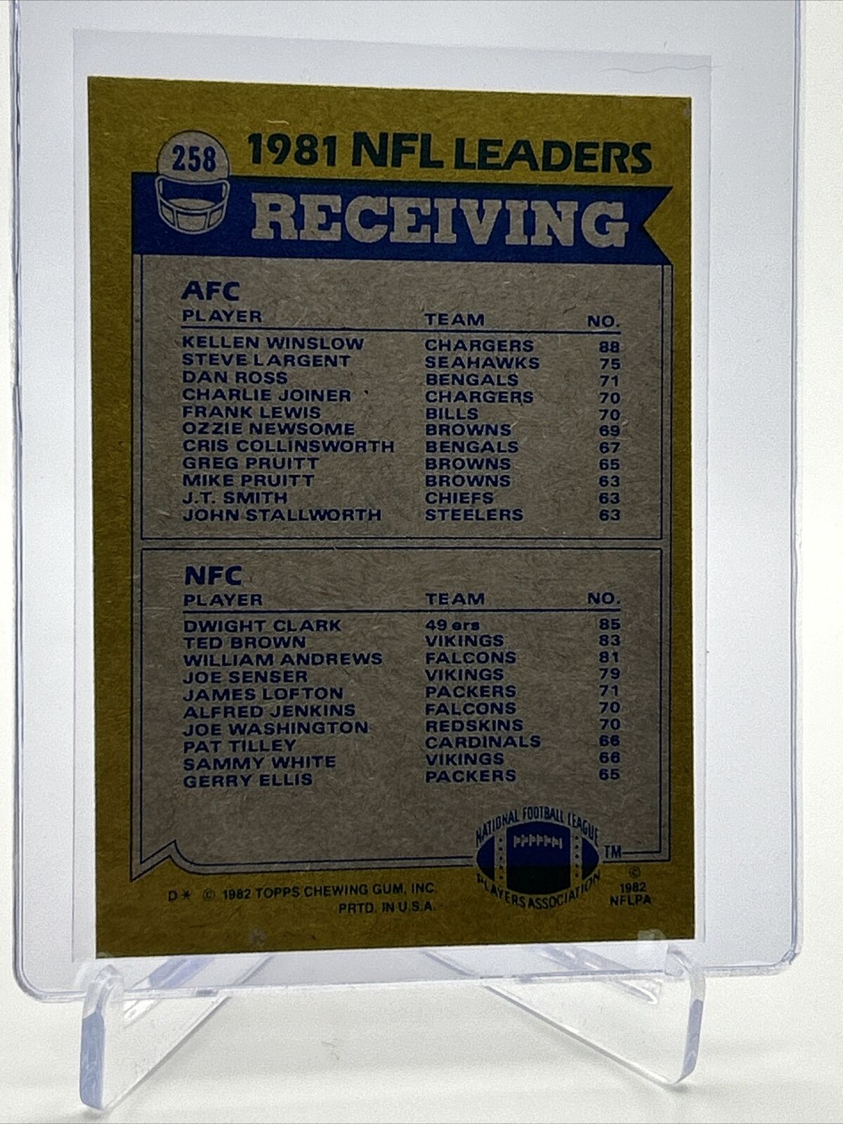 1982 Topps Kellen Winslow/Dwight Clark Football Card #258 NM-MT FREE SHIPPING