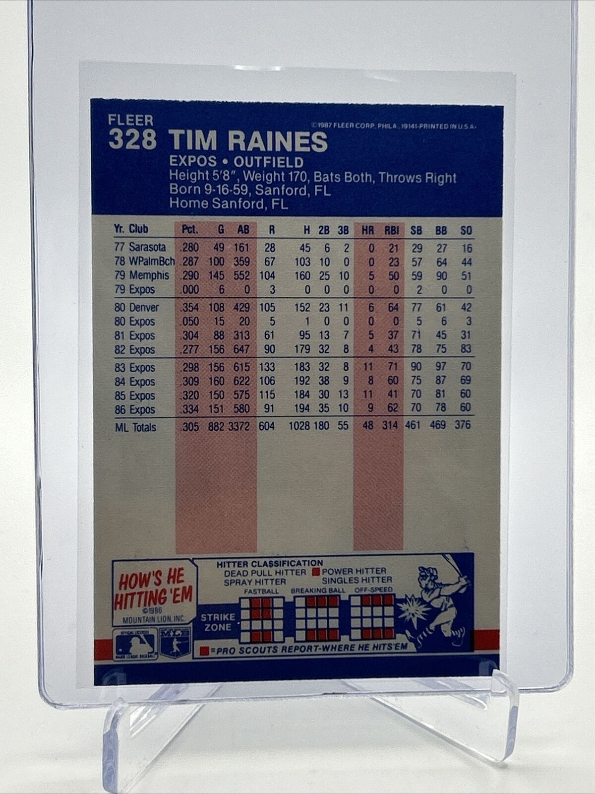 1987 Fleer Tim Raines Baseball Card #328 Mint FREE SHIPPING