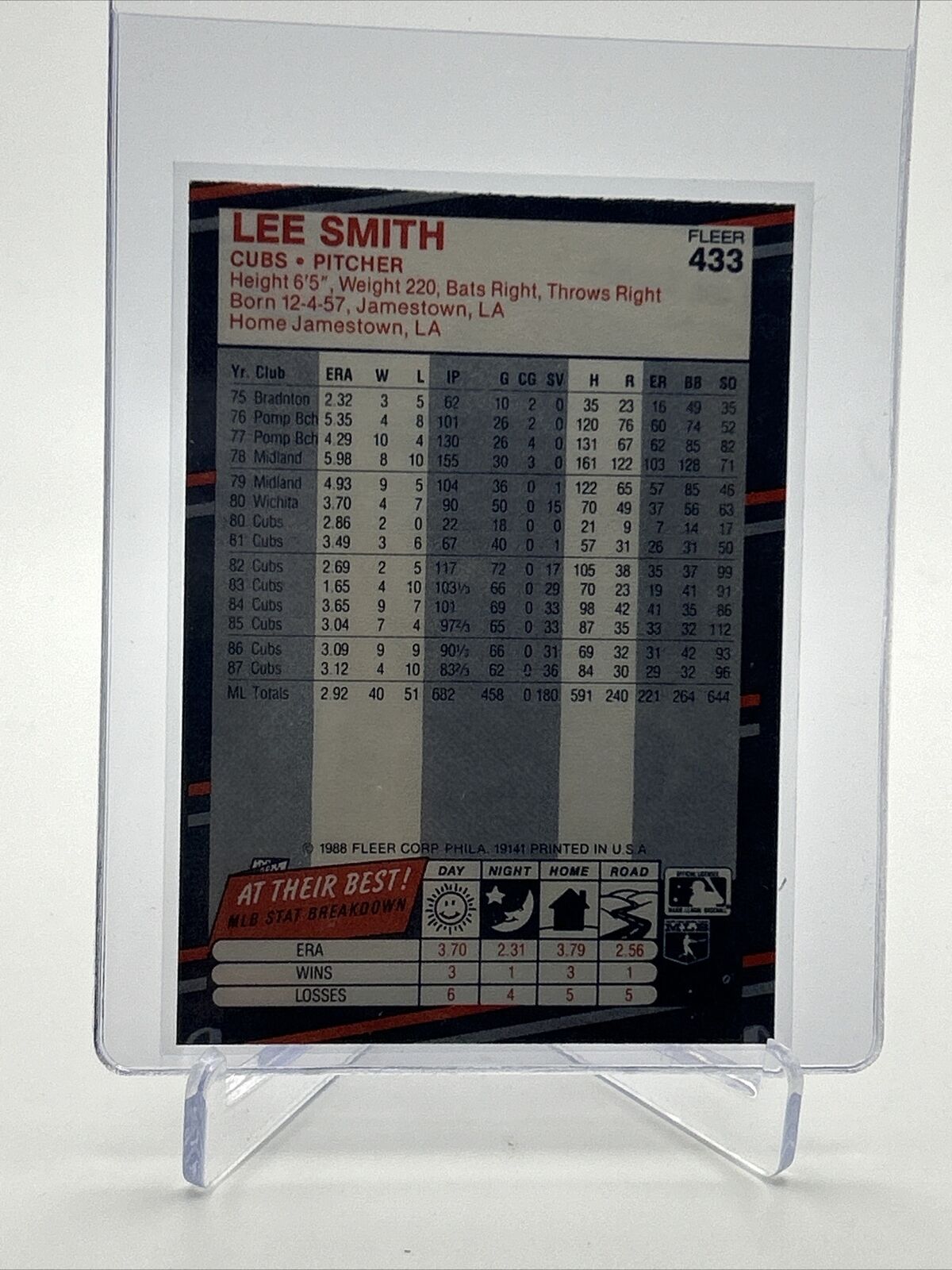 1988 Fleer Lee Smith Baseball Card #433 Mint FREE SHIPPING
