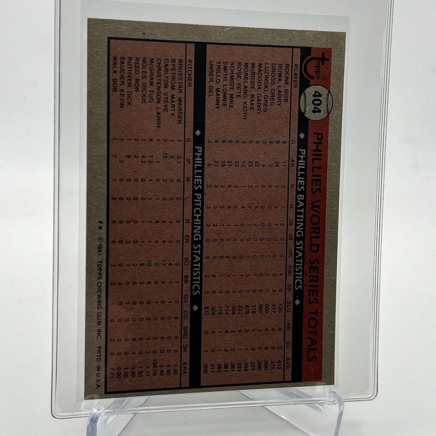 1981 Topps 1980 World Series WS Baseball Card #404 NM-Mint FREE SHIPPING