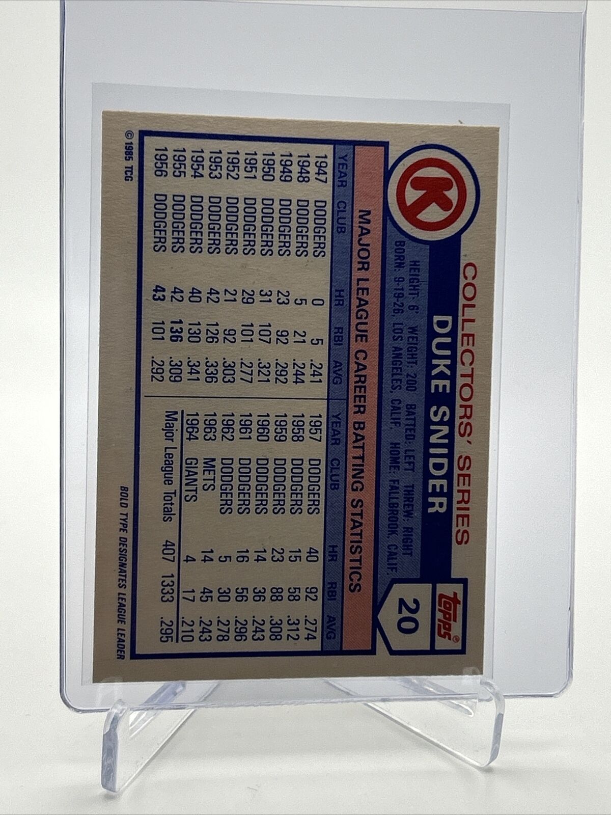 1985 Topps Circle K Duke Snider Baseball Card #20 Mint FREE SHIPPING