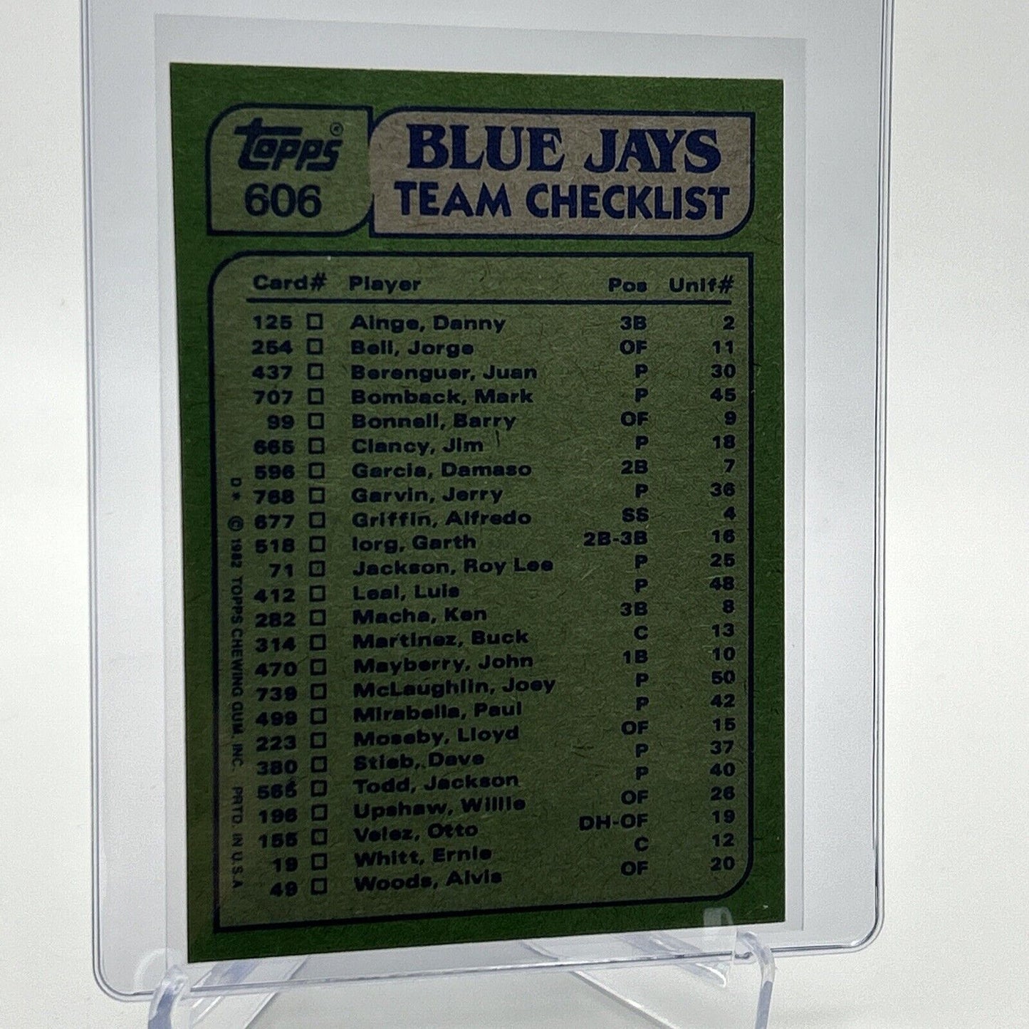 1982 Topps Blue Jays Leaders/Checklist Baseball Card #606 NM-Mint FREE SHIPPING