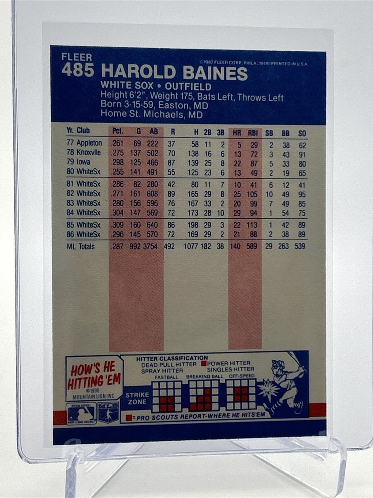 1987 Fleer Harold Baines Baseball Card #485 Mint FREE SHIPPING