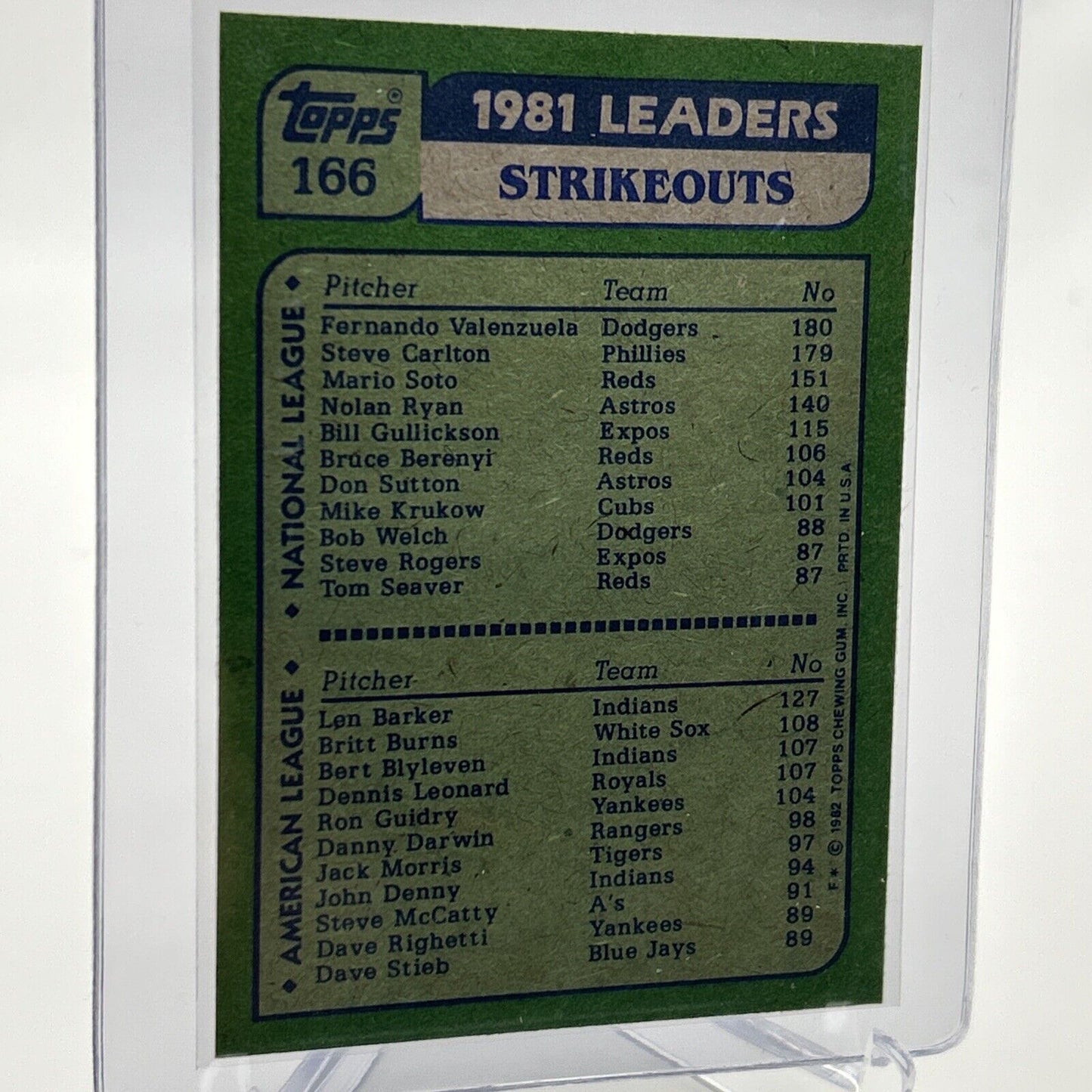 1982 Topps '81 Strikeout Leaders Baseball Card #166 NM-Mint FREE SHIPPING