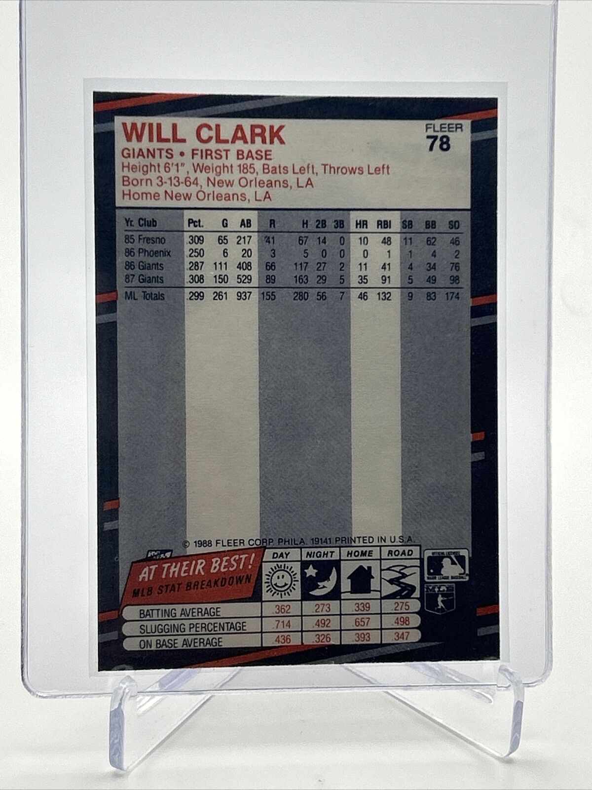 1988 Fleer Will Clark Baseball Card #78 Mint FREE SHIPPING