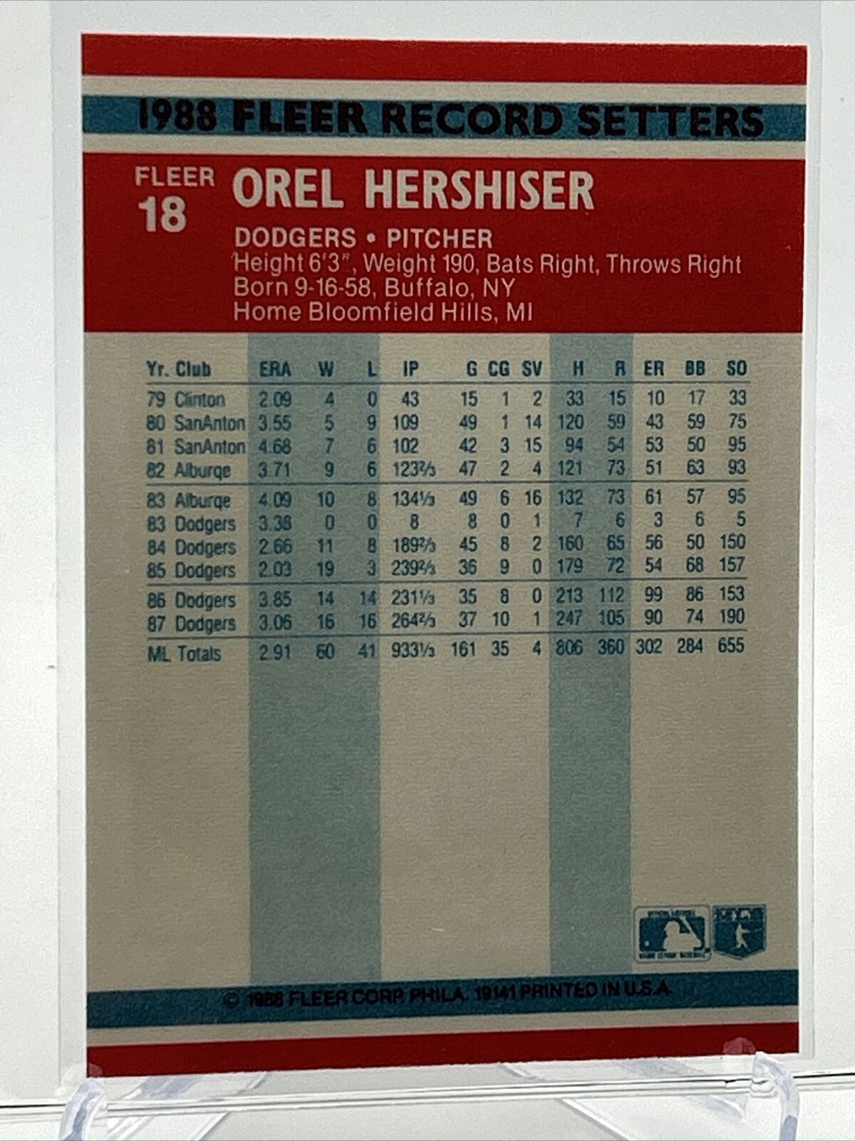 1988 Fleer Record Setters Orel Hershiser Baseball Card #18 Mint FREE SHIPPING