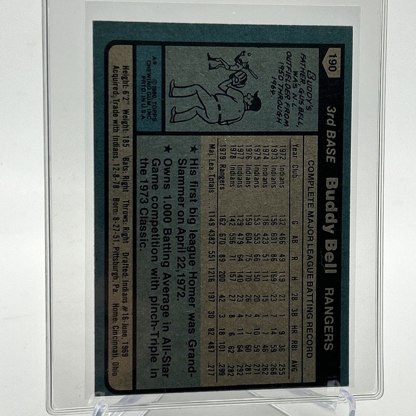 1980 Topps Buddy Bell Baseball Card #190 NM-Mint FREE SHIPPING
