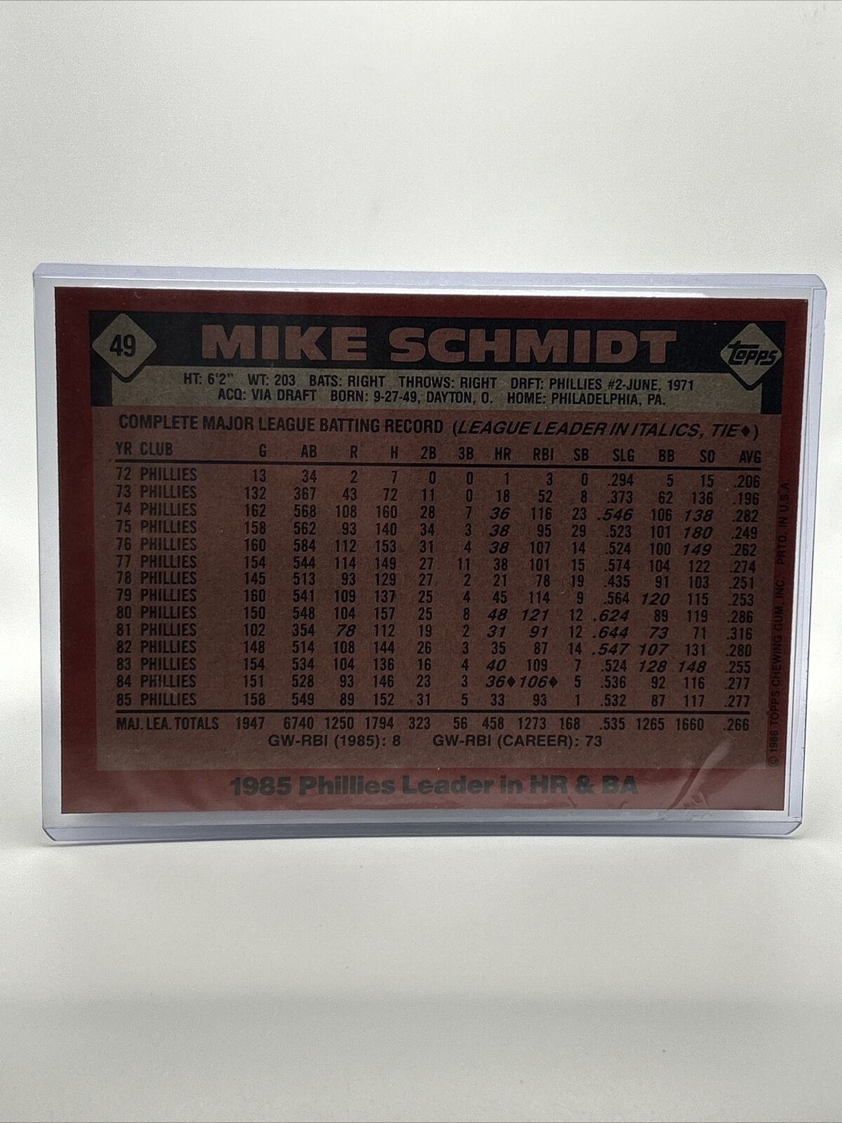 1986 Topps Super Mike Schmidt Baseball Card #49 NM-Mint FREE SHIPPING